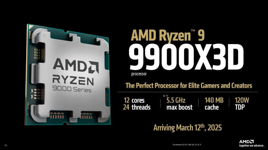 AMD Ryzen 9 9950X3D + 9900X3D Press Deck page 0013