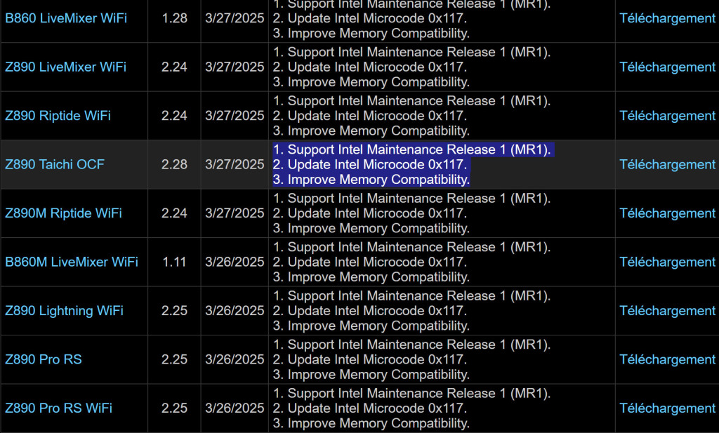 INTEL déploie le BIOS MR1 avec le microcode 0x117 et le ME 1948 : les fabricants de cartes mères suivent le mouvement 3 Intel BIOS MR1 microcode 0x117 firmware ME 1948 asrock