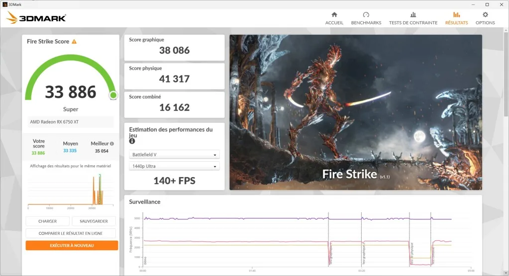 PHANTEKS Evolv X2 test GPU