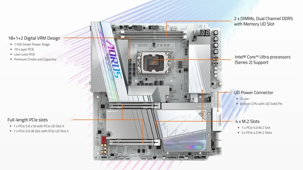 Z890 AORUS TACHYON ICE 01