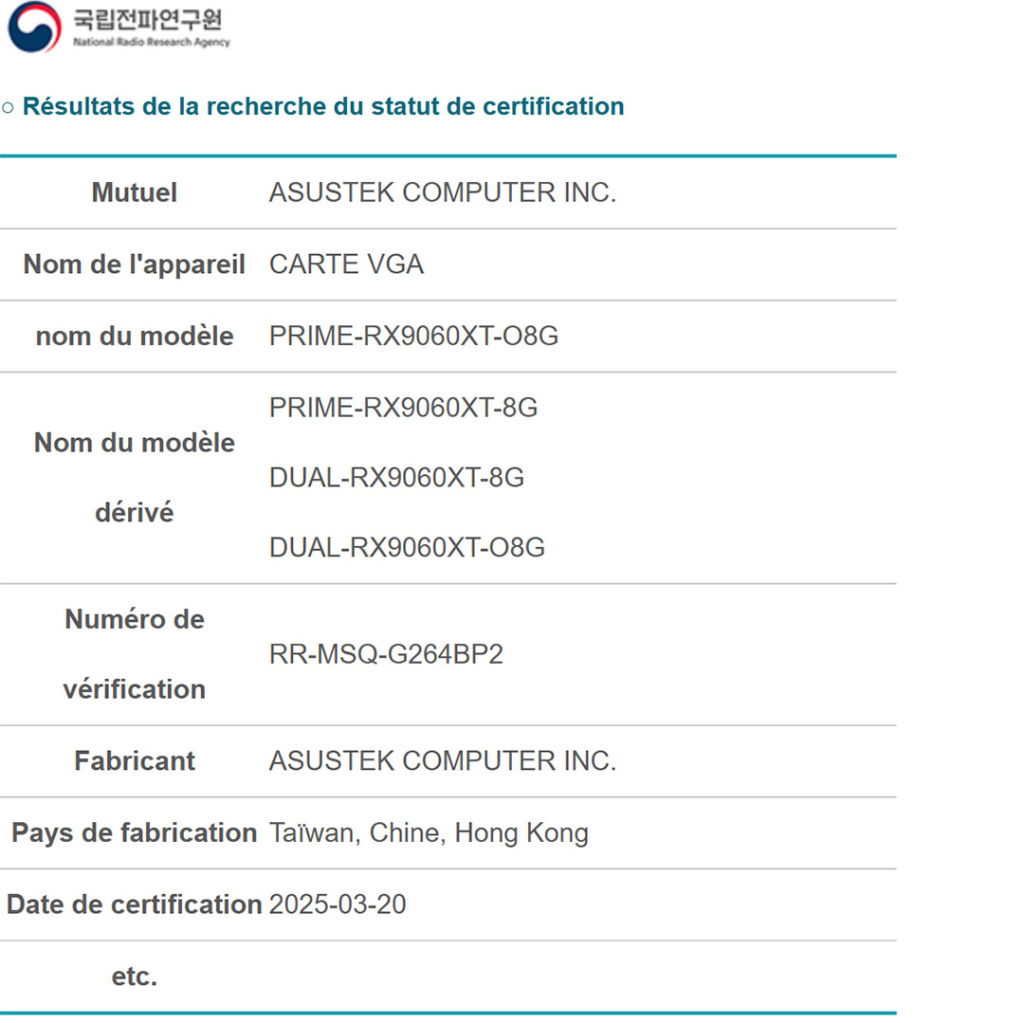 Radeon RX 9060 XT : Asus prépare six modèles certifiés 2 asus rx 9060 xt gpus 01