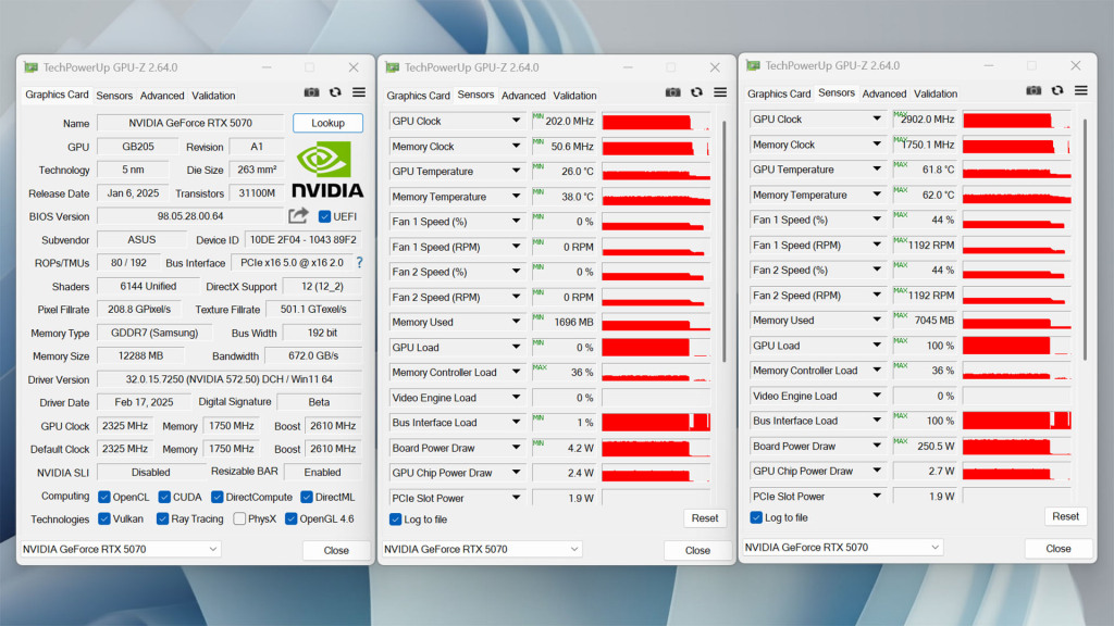 Test RTX 5070 ASUS TUF OC : GDDR7, DLSS 4, face à la RTX 4070 37 p mode