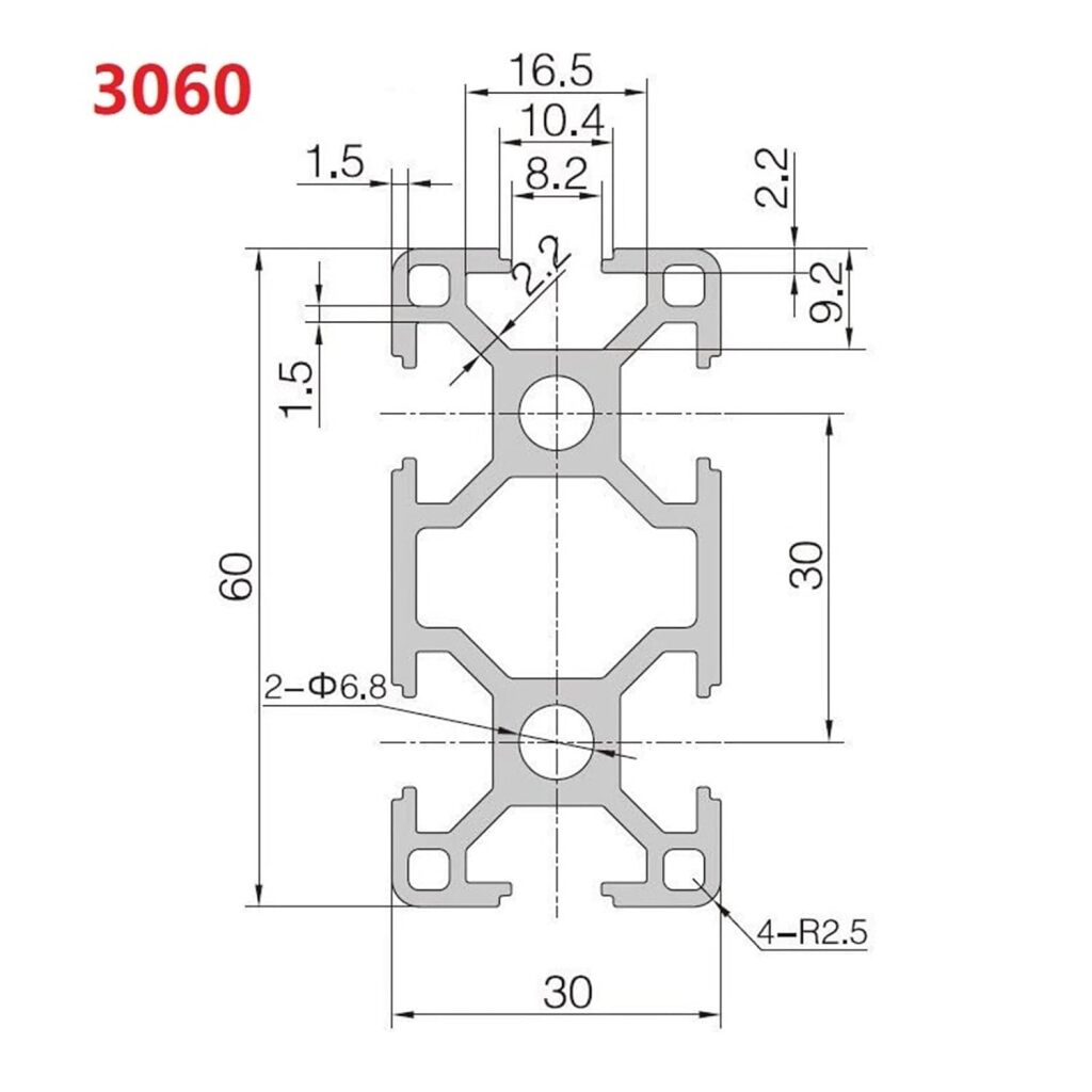 rail 3060
