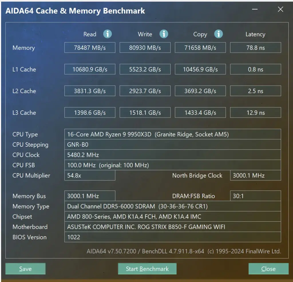 AMD Ryzen 9 9950X3D : le guide d'optimisation ultime pour le Gaming 8 test amd ryzenn 9 9950x3d aida64 memory cache