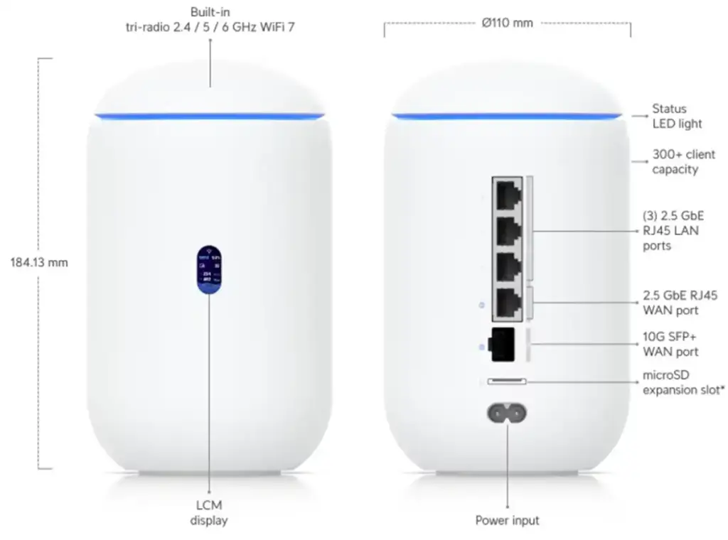 Ubiquiti propose trois nouveautés UniFi en WiFi 7 2 ubiquiti dream router 7