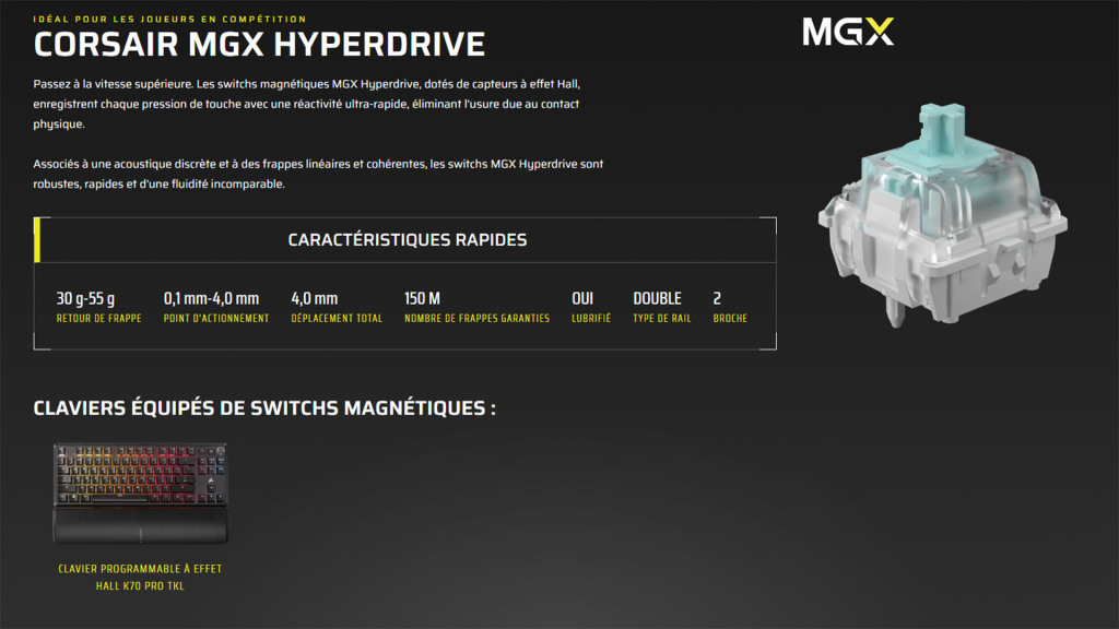 CORSAIR MGX HYPERDRIVE