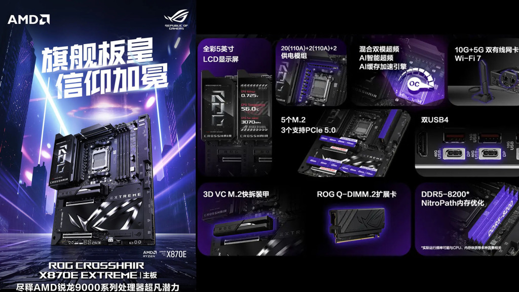 ASUS dévoile officiellement en Chine la ROG Crosshair X870E Extreme : une carte mère suréquipée taillée pour les Ryzen 9000 2 Crosshair X870E Extreme specs