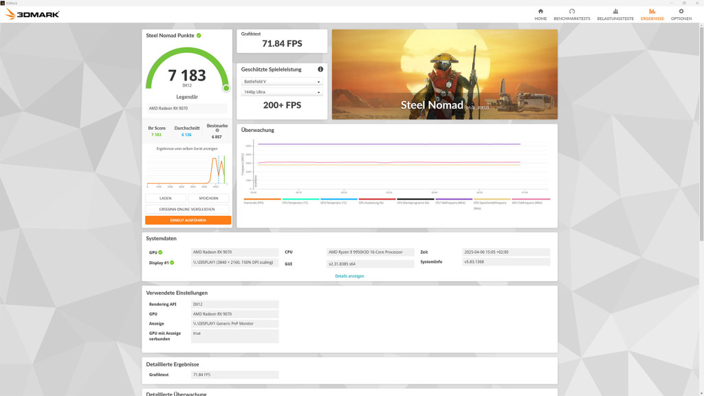 Radeon RX 9070 : un simple flash BIOS pour flirter avec la RX 9070 XT 3 Radeon RX 9070 flash bios 9070 XT pcgh steel nommad