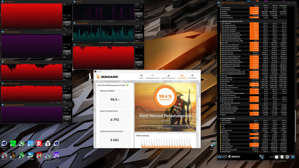 Radeon RX 9070 : un simple flash BIOS pour flirter avec la RX 9070 XT 5 Radeon RX 9070 flash bios 9070 XT pcgh steel nommad stress