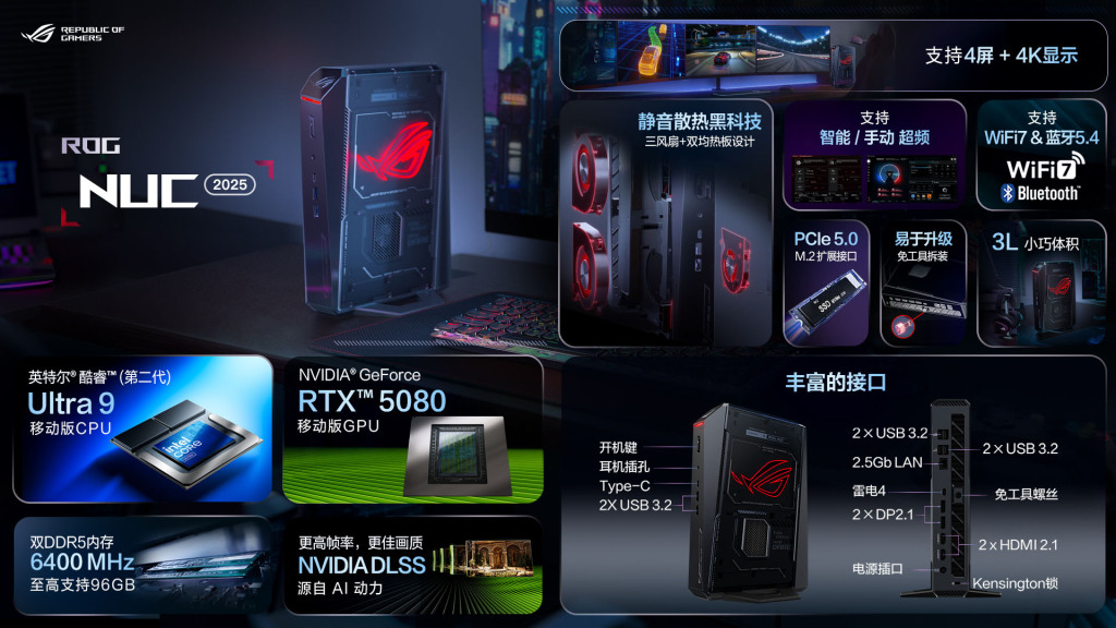 ROG NUC 2025 : quand la RTX 5080 et l’Ultra 9 tiennent dans 3 litres 5 rog nuc 2025 full specs