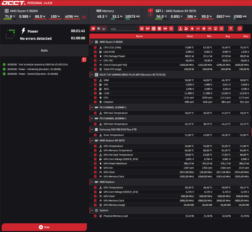 test pcspecialist pc gaming panneaux fermés occt