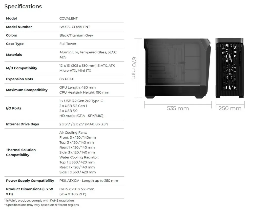 InWin Covalent : un full tower massif aperçu au Computex 2025 3 COVALENT specs