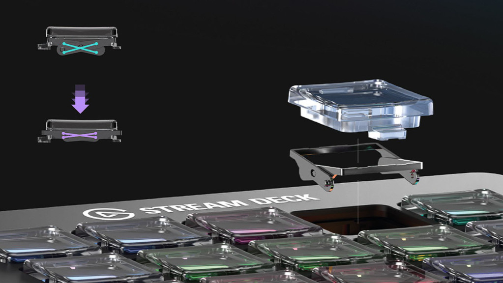 Elgato dévoile sa stratégie « Stream Deck Everywhere » au Computex 4 Computex Elgato Stream Deck sisors