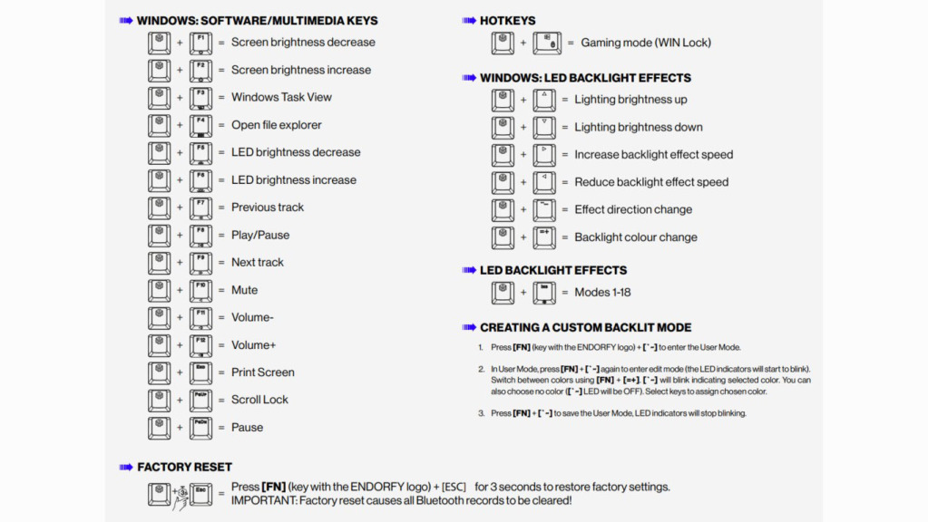ENDORFY Celeris 1800 combinaisons touches