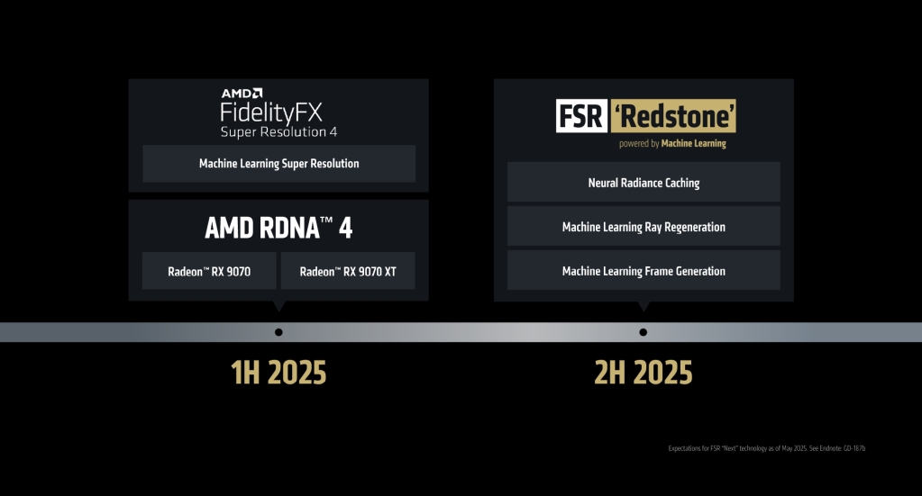 FSR Redstone : AMD pousse l’upscaling IA encore plus loin sur RDNA 4 8 FSR Redstone 2h 2025