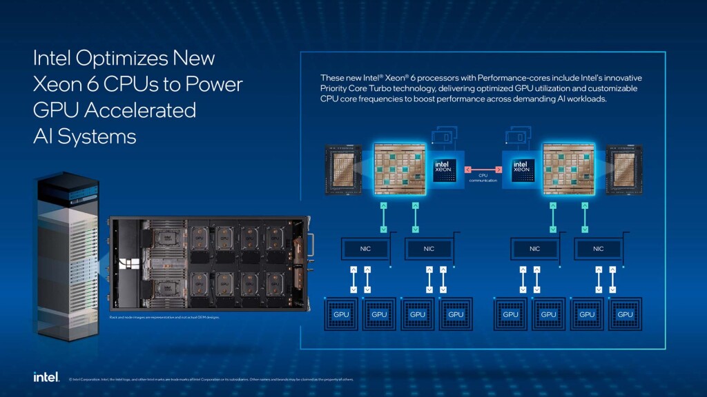 Nouveaux processeurs Intel Xeon 6 pour les systèmes d’IA accélérés par GPU de nouvelle génération 3 Intel Xeon 6 1