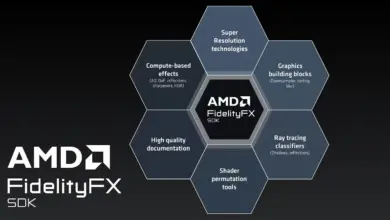 SDK FidelityFX