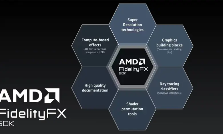 AMD met à jour son SDK FidelityFX : FSR 3.1.4 pour des images plus nettes 1 SDK FidelityFX