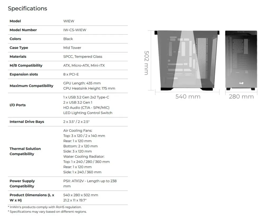 InWin Wiew : un mid-tower miroir entre style et ventilation – aperçu au Computex 2025 4 Wiew specs