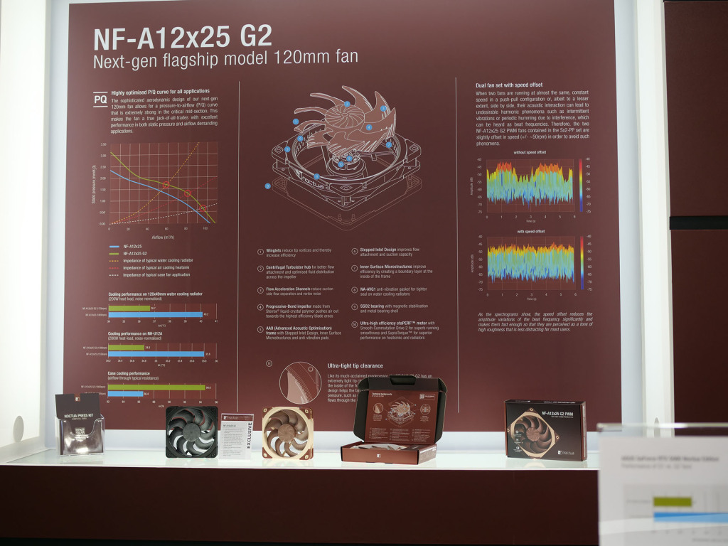 Noctua COMPUTEX 2025 : NF-A12x25 G2, AIO, Thermosiphon et éditions spéciales RTX 5080, Antec Flux, Seasonic et Pulsar 2 noctua nf a12 25 g2 01