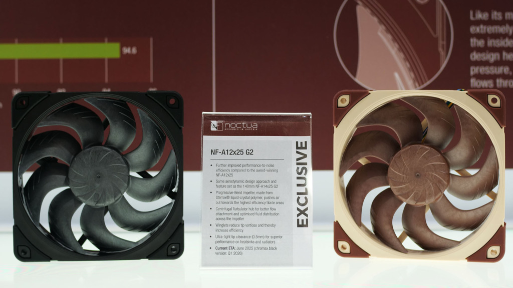 Noctua COMPUTEX 2025 : NF-A12x25 G2, AIO, Thermosiphon et éditions spéciales RTX 5080, Antec Flux, Seasonic et Pulsar 3 noctua nf a12 25 g2 02
