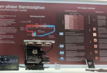 noctua thermosiphon Hero