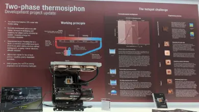 noctua thermosiphon Hero