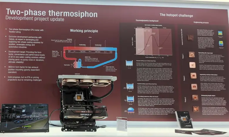 Noctua relance son projet Thermosiphon au Computex 2025 : vers un refroidissement biphasé sans pompe 1 noctua thermosiphon Hero