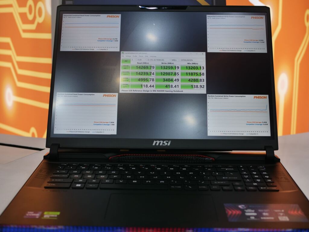 Phison E28 : un contrôleur SSD PCIe 5.0 boosté à l’IA, dévoilé au Computex 2025 3 phison ps5028 e28 ssd gen5 bench laptop
