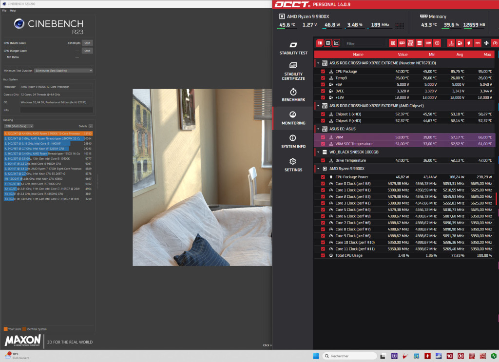 rog crosshair x870e extreme test VRMs