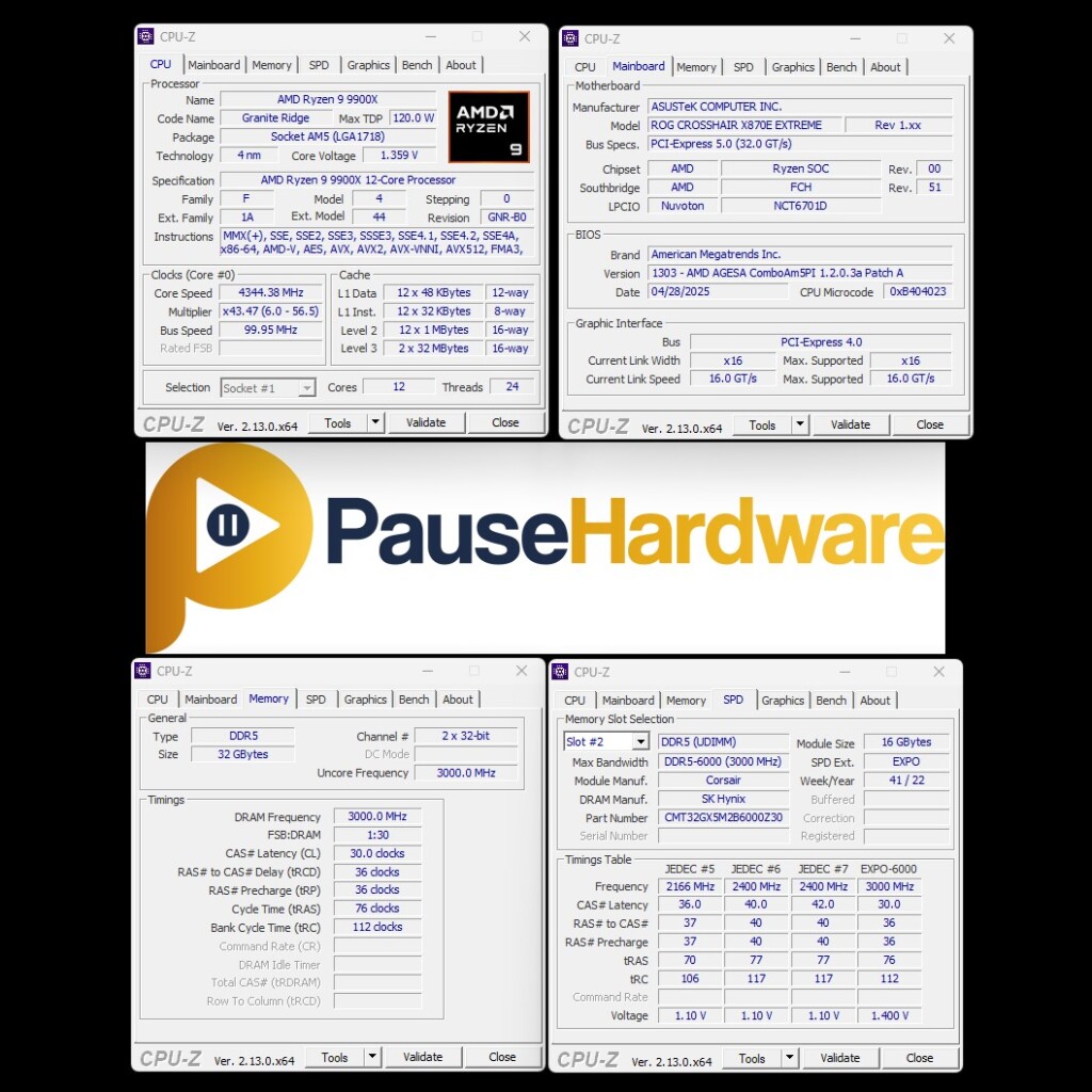 rog x870e extreme config test