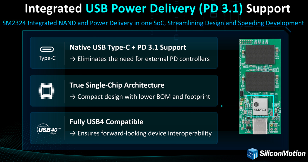 Silicon Motion au COMPUTEX 2025 : l'innovation sans complexe 4 silicon motion SM2324 SM2504XT SSD Controllers 01