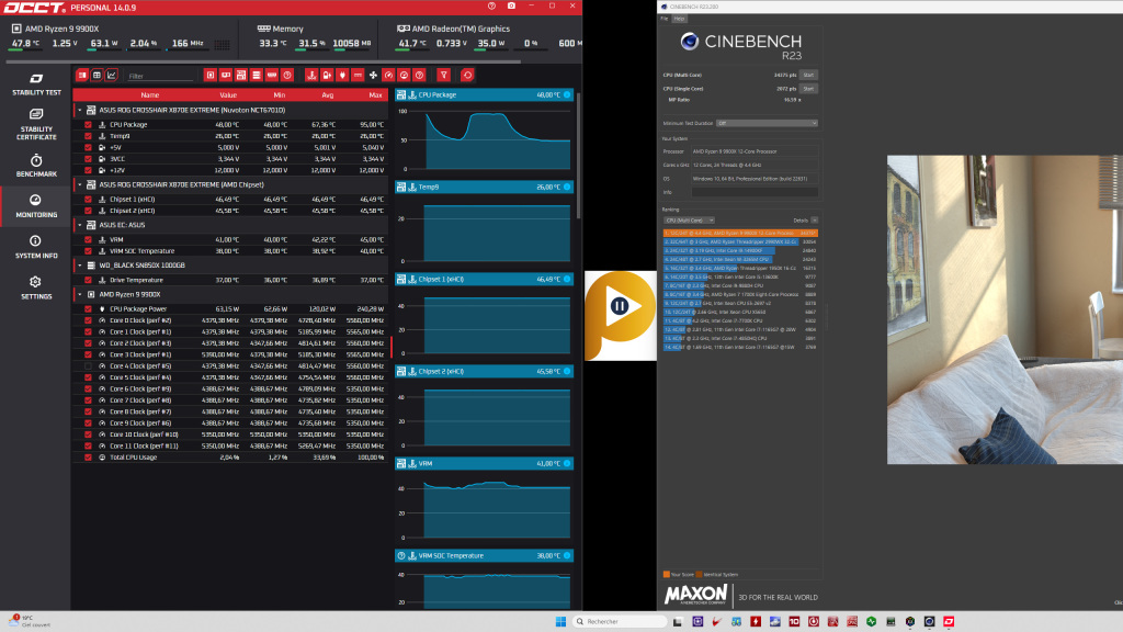 test rog crosshair x870e extreme oc cpu pbo