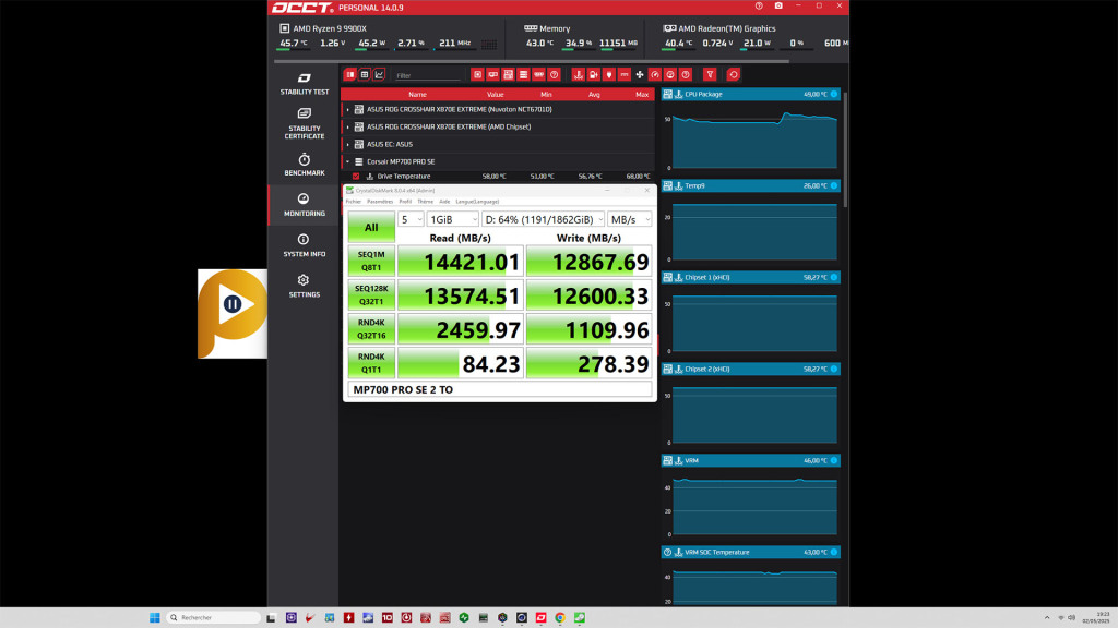 test rog crosshair x870e extreme perf ssd pcie 5