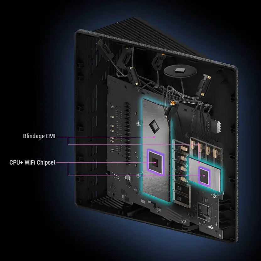 ASUS ROG annonce le routeur de jeu ROG Strix GS-BE18000 WiFi 7 5 ASUS ROG Strix GS BE18000 CPU