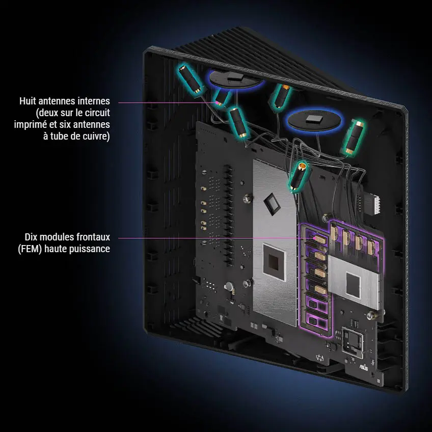 ASUS ROG annonce le routeur de jeu ROG Strix GS-BE18000 WiFi 7 4 ASUS ROG Strix GS BE18000 antennes