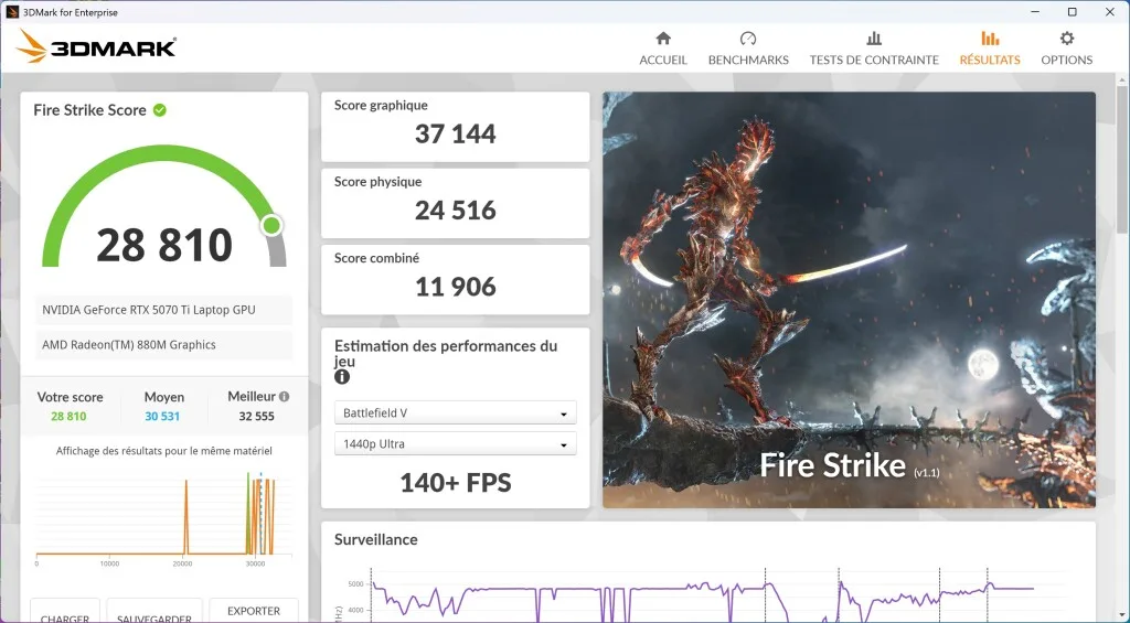 ASUS ROG Zephyrus G14 Firestrike