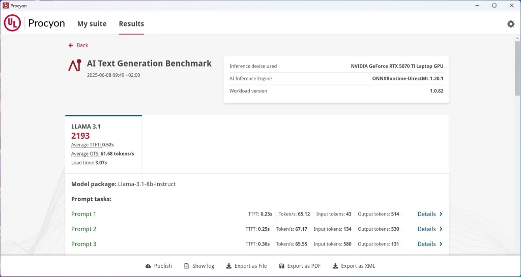 ASUS ROG Zephyrus G14 LLama