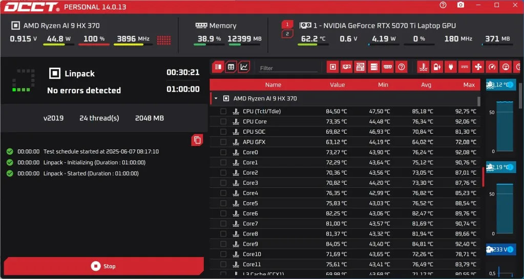 ASUS ROG Zephyrus G14 OCCT