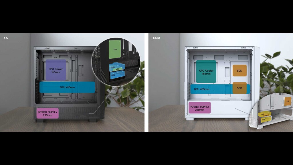 Deux nouveaux boîtiers chez Montech : le MONTECH X5 et le X5M 8 MONTECH X5 XM5 compatibilité matérielle