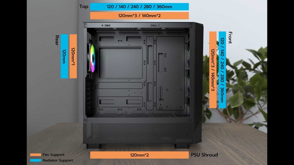 Deux nouveaux boîtiers chez Montech : le MONTECH X5 et le X5M 3 MONTECH X5 XM5 compatibilité ventilateurs radiateurs