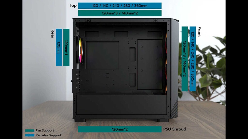 Deux nouveaux boîtiers chez Montech : le MONTECH X5 et le X5M 6 MONTECH X5 XM5 compatibilité ventilateurs radiateurs X5M