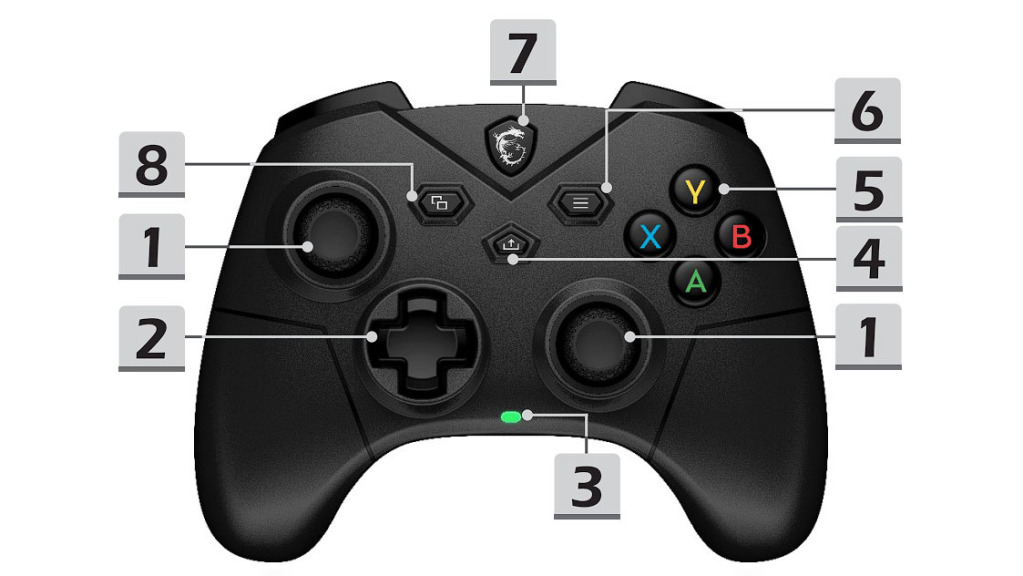 MSI FORCE GC300 Wireless boutons avant
