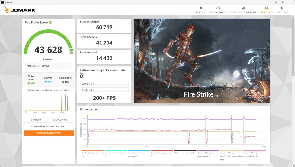 MSI MPG Velox 300R Airflow PZ test GPU