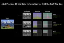 Premiere Pro 25 gpu blackwell Hero