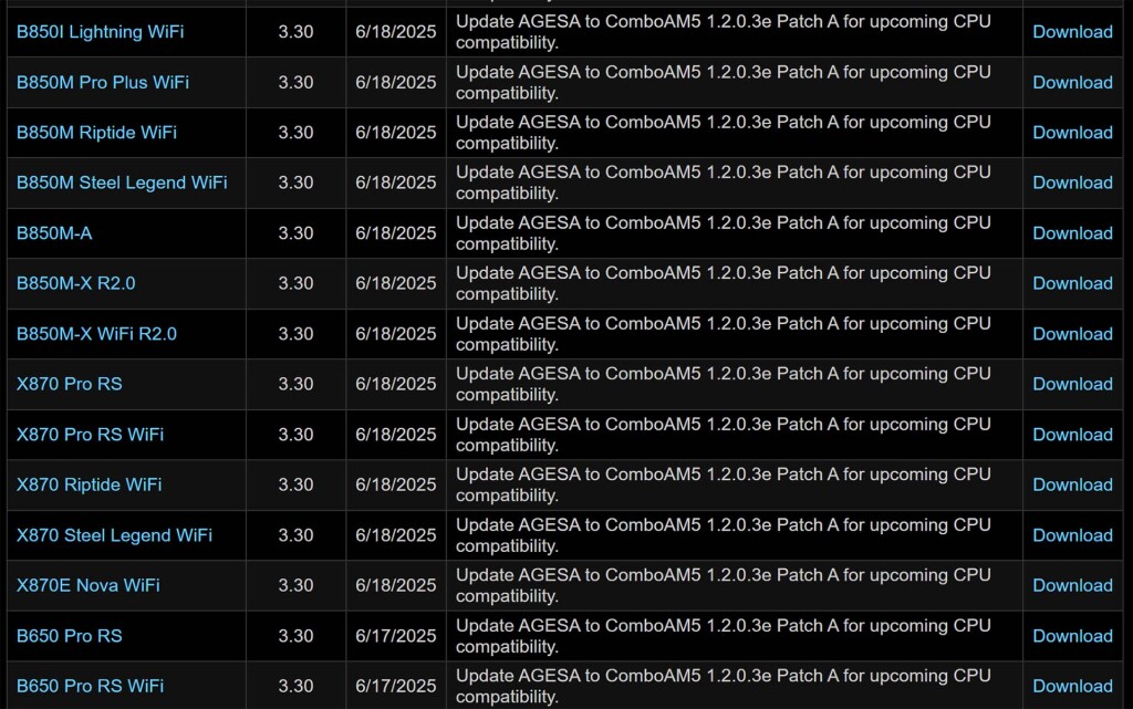 AGESA 1.2.0.3e : la nouvelle mise à jour BIOS pour cartes AM5 et processeurs Ryzen 6 asrock AMD AGESA 1.2.0.3e PatchA