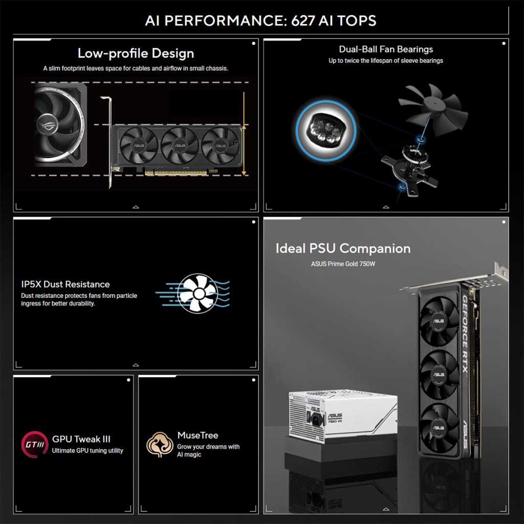 ASUS RTX 5060 LP BRK : la carte low-profile qui cache bien son jeu 4 asus rtx 5060 lp brk features