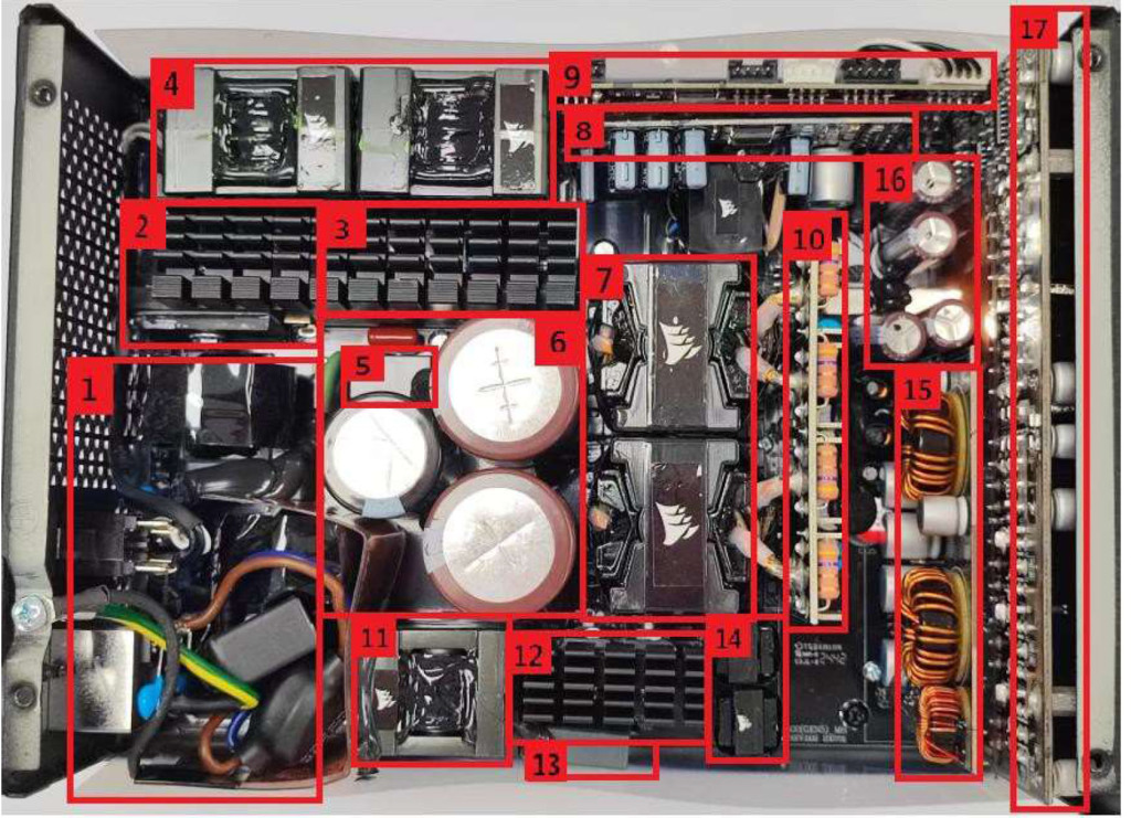 Test CORSAIR HX1500i 2025 : l’alimentation PC ultime ? 30 corsair hx1500i architecture 01