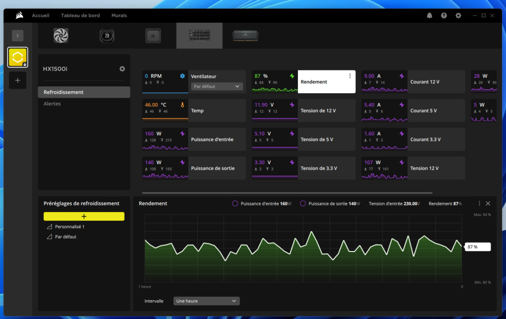 Test CORSAIR HX1500i 2025 : l’alimentation PC ultime ? 27 corsair hx1500i icue 06