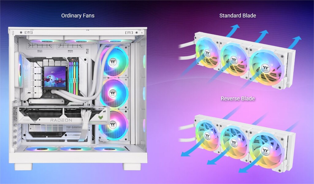 MAGFloe Ultra ARGB Sync : Thermaltake lance ses AIO RGB haut de gamme 4 thermaltake MAGFloe Ultra ARGB Sync fans ex reverse